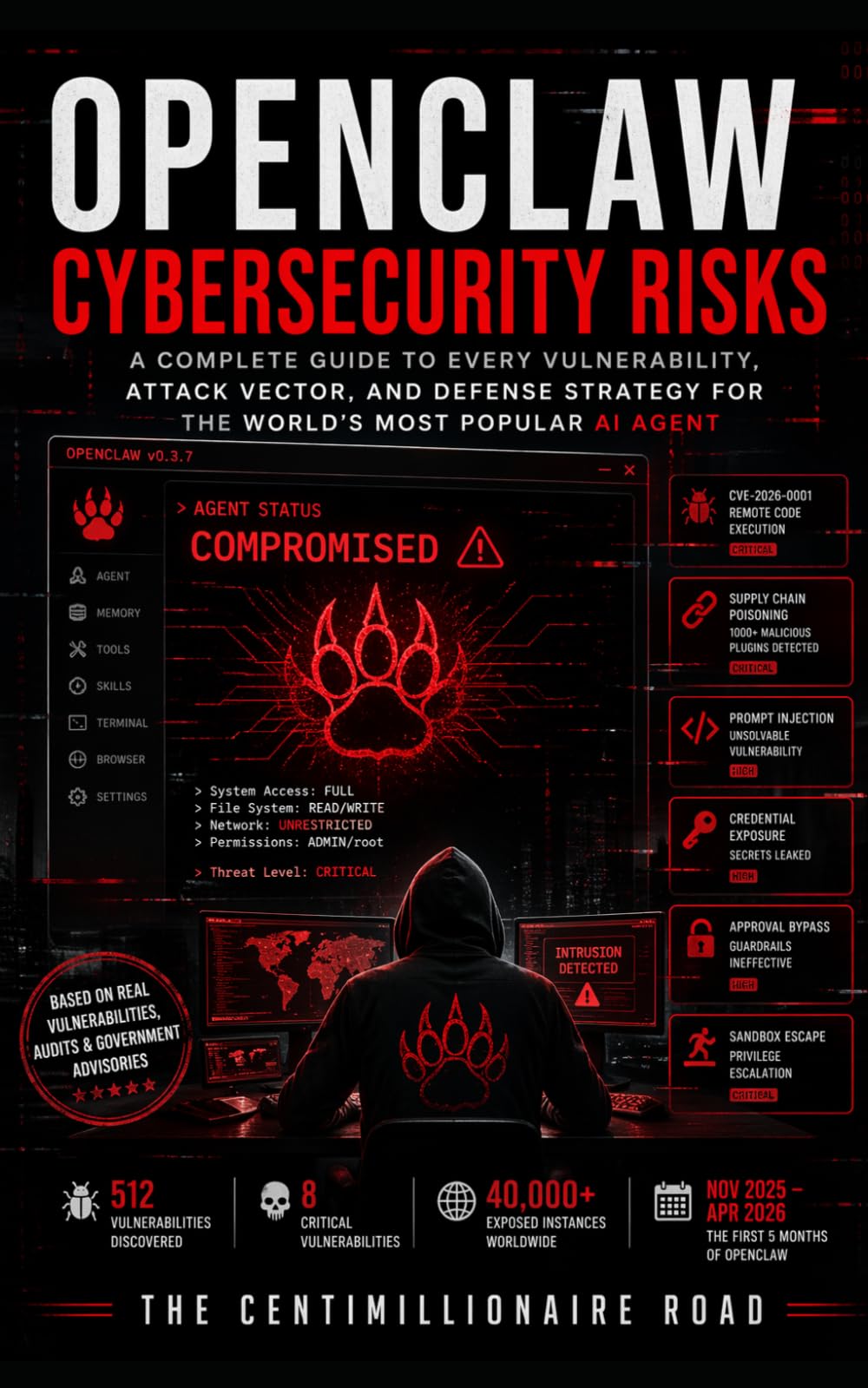 OpenClaw — Present and Future Cybersecurity Risks: A Complete Guide to Every Vulnerability, Attack Vector, and Defense Strategy for the World's Most Popular AI Agent