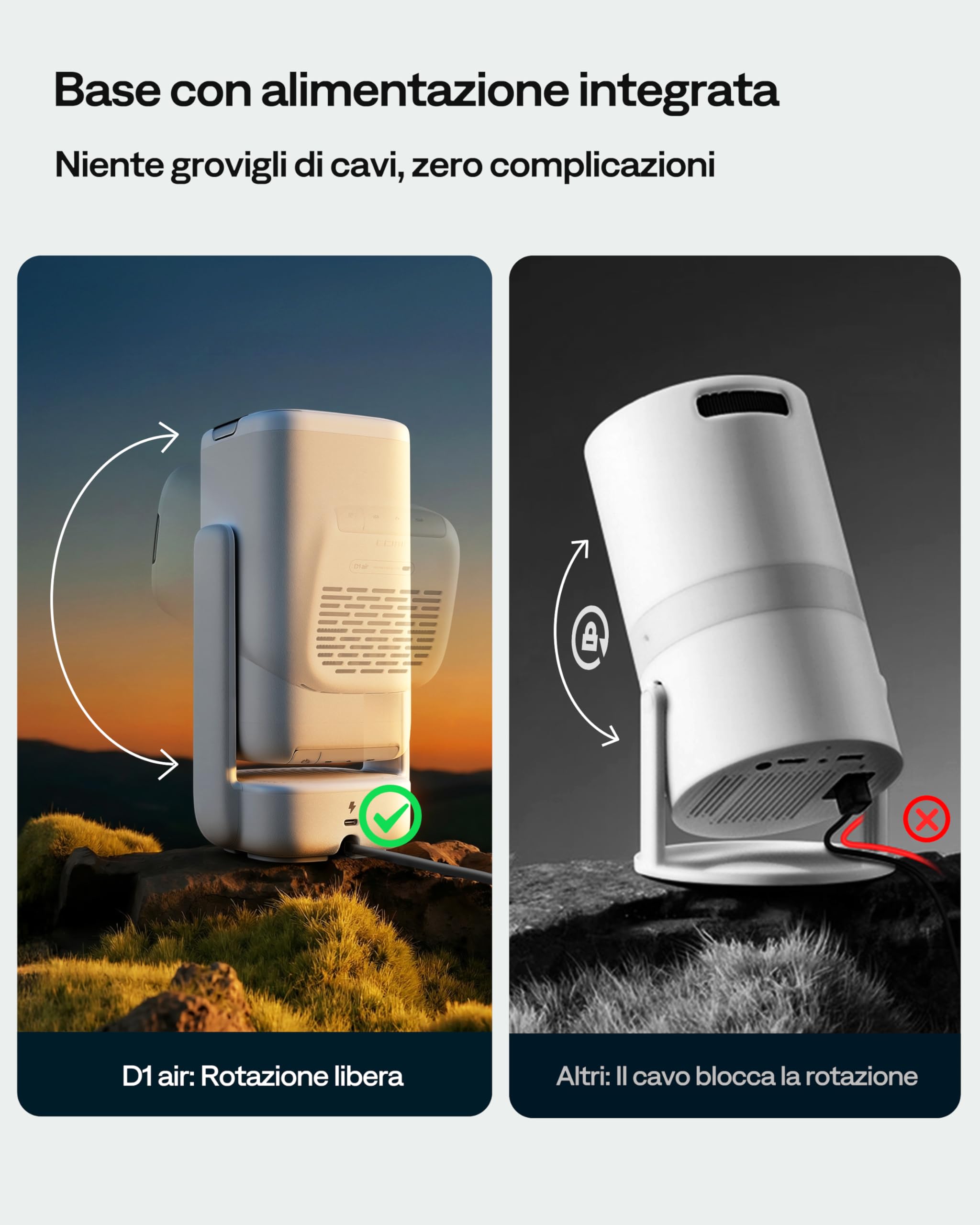 Aurzen D1 air Proiettore Portatile con Netflix e Dolby Audio, Mini Proiettore 1080P con HDR10 e Supporto 4K, Ricaricabile via USB-C PD, VideoProiettore da Esterno con WiFi & Bluetooth, Autofocus TOF