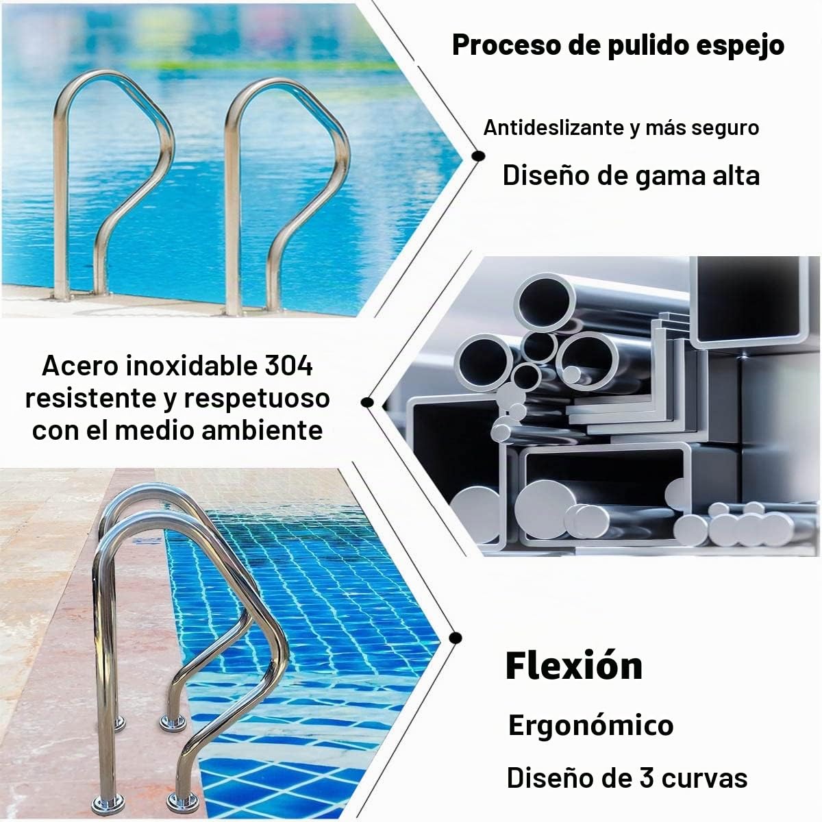 80x47cm Pasamanos Barra De Mano De Piscina De Acero Inoxidable 304, Agarre De Mango Grande Manijas Humanizadas, Adecuado para Piscinas, Rampas De Entrada, Spas, Parques Acuáticos (Size : One)