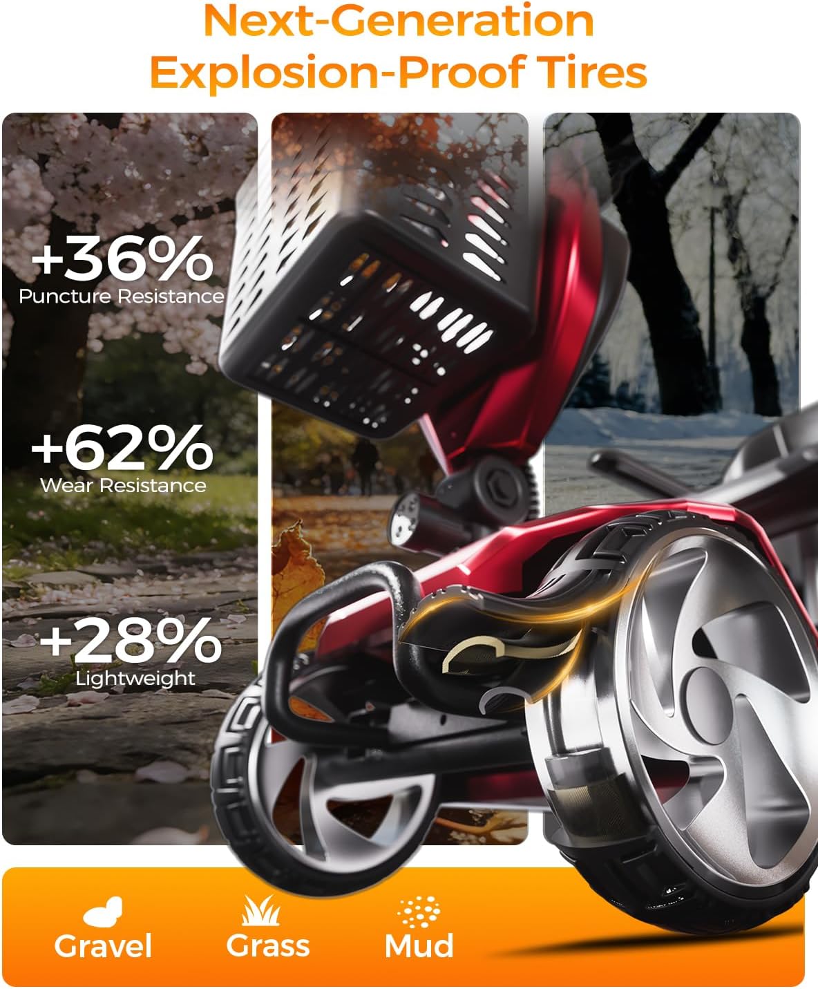 Foldable Mobility Scooters for Seniors, Black Powered Electric Wheelchair, 4 Wheel Lightweight Mobility Scooters for Adults, Mobility Scooter with Seat, Folding Travel Motorized Scooter