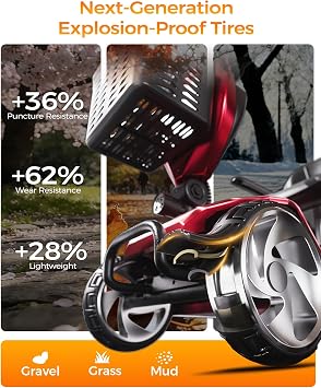 Foldable Mobility Scooters for Seniors, FSA&HSA Eligible,330LBS Capacity, Red Powered Electric Mobility Scooters, 4 Wheel Lightweight Mobility Scooters for Adults, Folding Travel Motorized Scooter