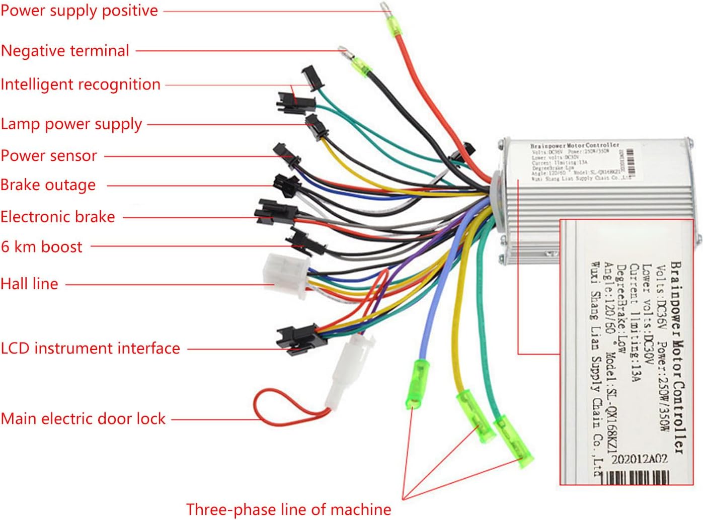 巨大なインド市場を舞台に、バッテリー交換式電動スクーター戦争が勃発しちゃう・・・かも？ Lawrenceが選ぶ2024年10大ニュース：8 -  LAWRENCE - in partnership with Motor Magazine Media 多機能ディスプレイ電気スクーターを制御するバッテリーレベルインジケーターを簡単にインストールしてデータフィードバック