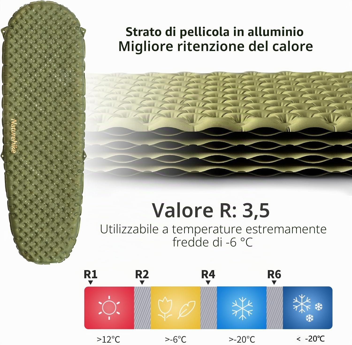 Naturehike Thermal 3,5R Materassino da campeggio, 4 stagioni (-6 ℃), Ultraleggero Materasso Gonfiabile Campeggio con Cuscino per Escursionismo, Trekking, Tenda-Mummy/183 * 58（Green）
