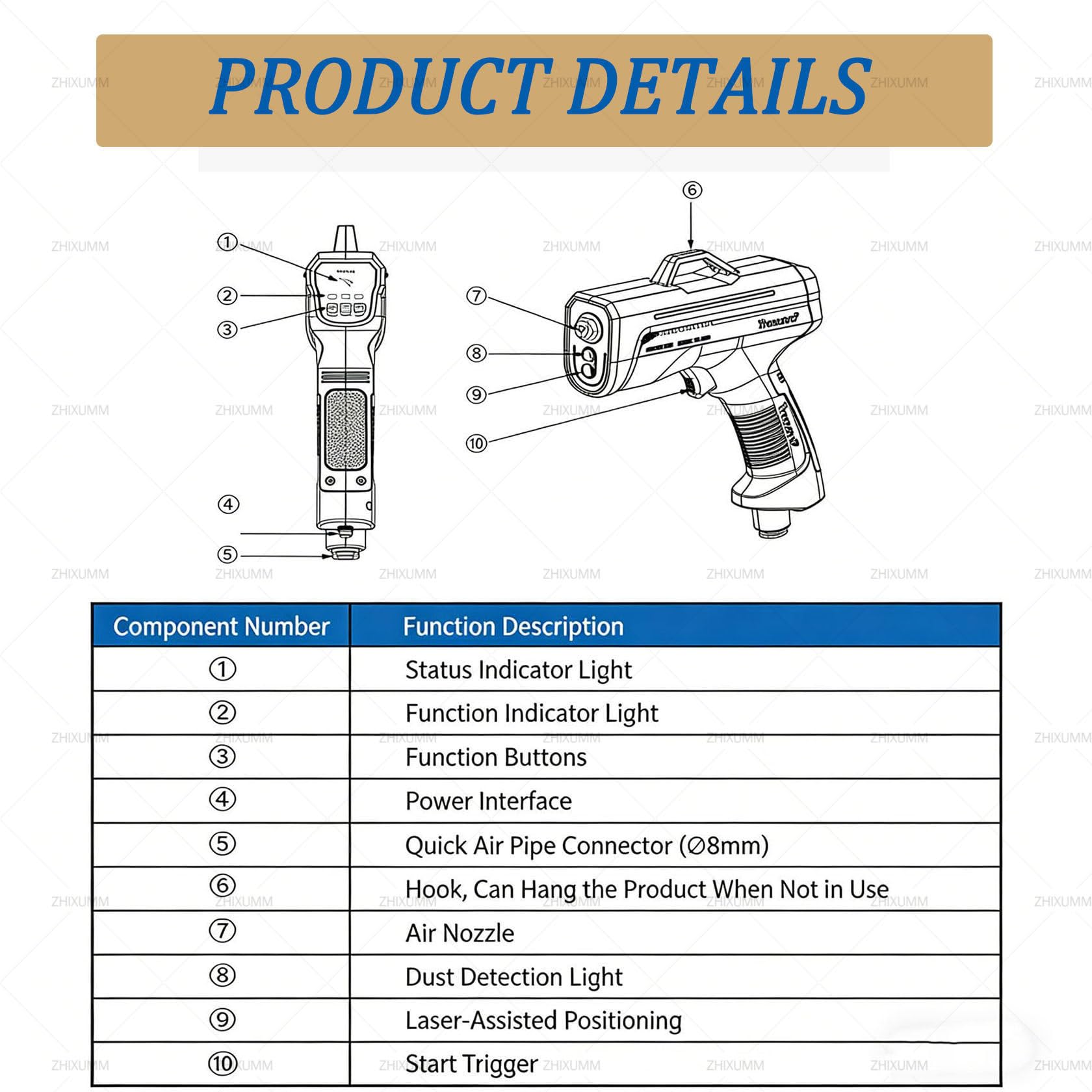 Pistola De Aire Ionizante Mejorada, Eliminador De Electricidad EstáTica De 24 V, Pistola AntiestáTica Y Luz De DeteccióN De Polvo Para La EliminacióN De EstáTica En Entornos Industriales. EconomyTyp