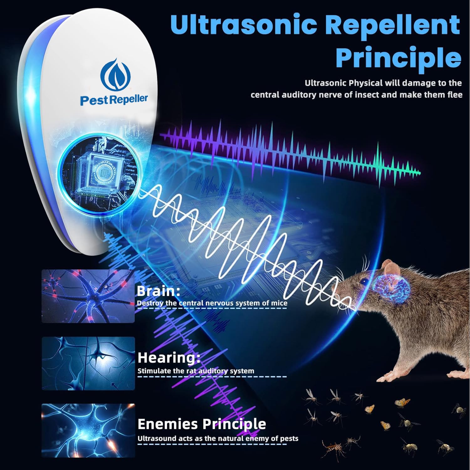 Repelente Ultrasónico de Plagas 4 Piezas,Electrónico Repelente Mosquitos Insectos para Interiores Anti Cucarachas,Moscas,Mosquitos,Ratones,Arañas,Repelente Ultrasónico para Cucarachas