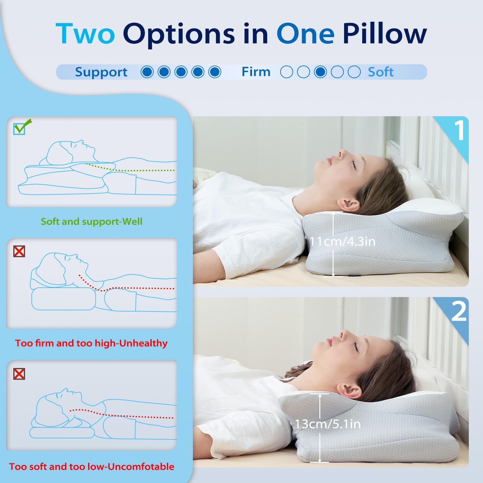 HOMCA Oreiller Ergonomique Cervical, Oreiller Memoire Forme, Oreiller Cervical avec Taie d'oreiller Fraîche et Respirante sur Le Côté, Le Dos et Le Ventre 62 x 41 x 11/13 cm