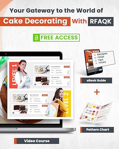 Miniatura 6 de RFAQK Kit de 250 herramientas de aluminio para decoración de pasteles con plato giratorio de metal de 12 pulgadas y juego de cuchillos, 48 puntas de