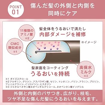 Amazon.co.jp: Orbis (オルビス) Essence In Hair Milk Sanrio