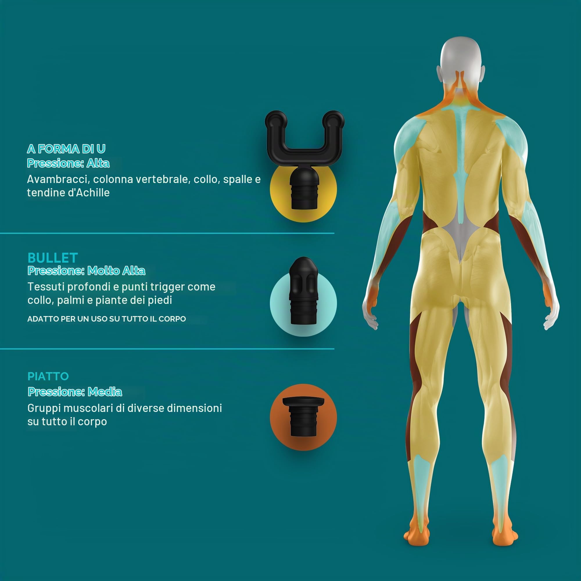 Homedics NOVO Massaggiatore Elettrico Portatile Riscaldato, Nero | 4 Accessori, 6 Livelli di Intensità, Massaggio Vibrante a Percussione per Tessuti Profondi, Sollievo del Disagio