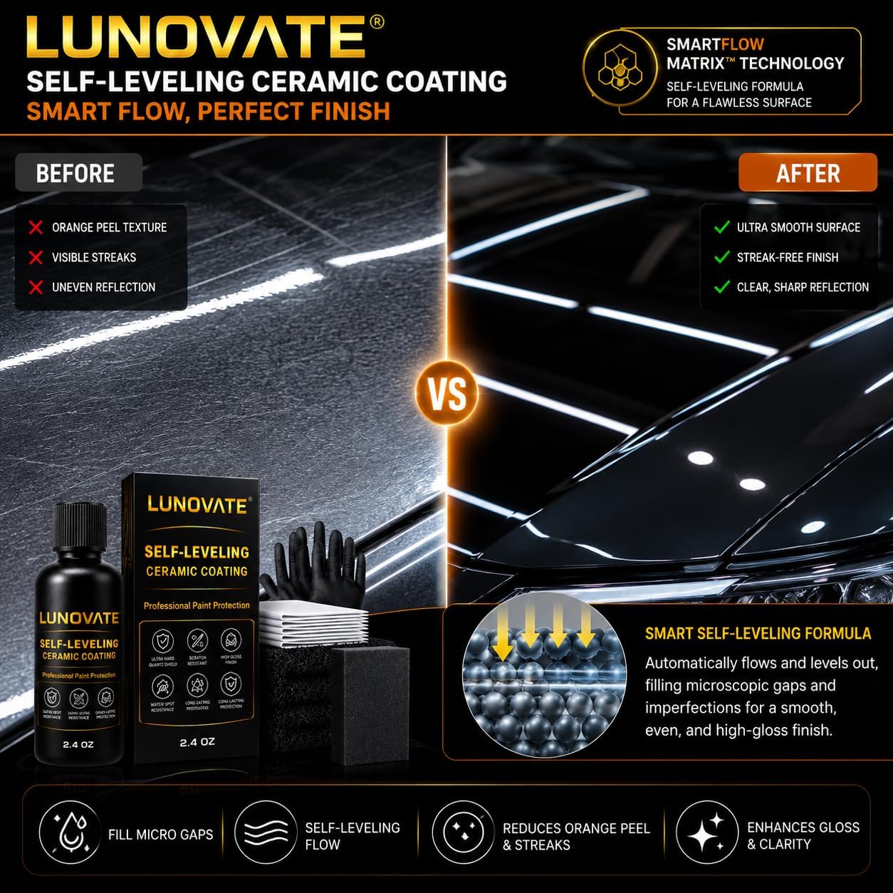LUNOVATE SmartFlow Matrix™ Self-Leveling Ceramic Coating, 70ml, Professional Nano Ceramic Paint Protection for Cars, Ultra Hydrophobic High Gloss Finish