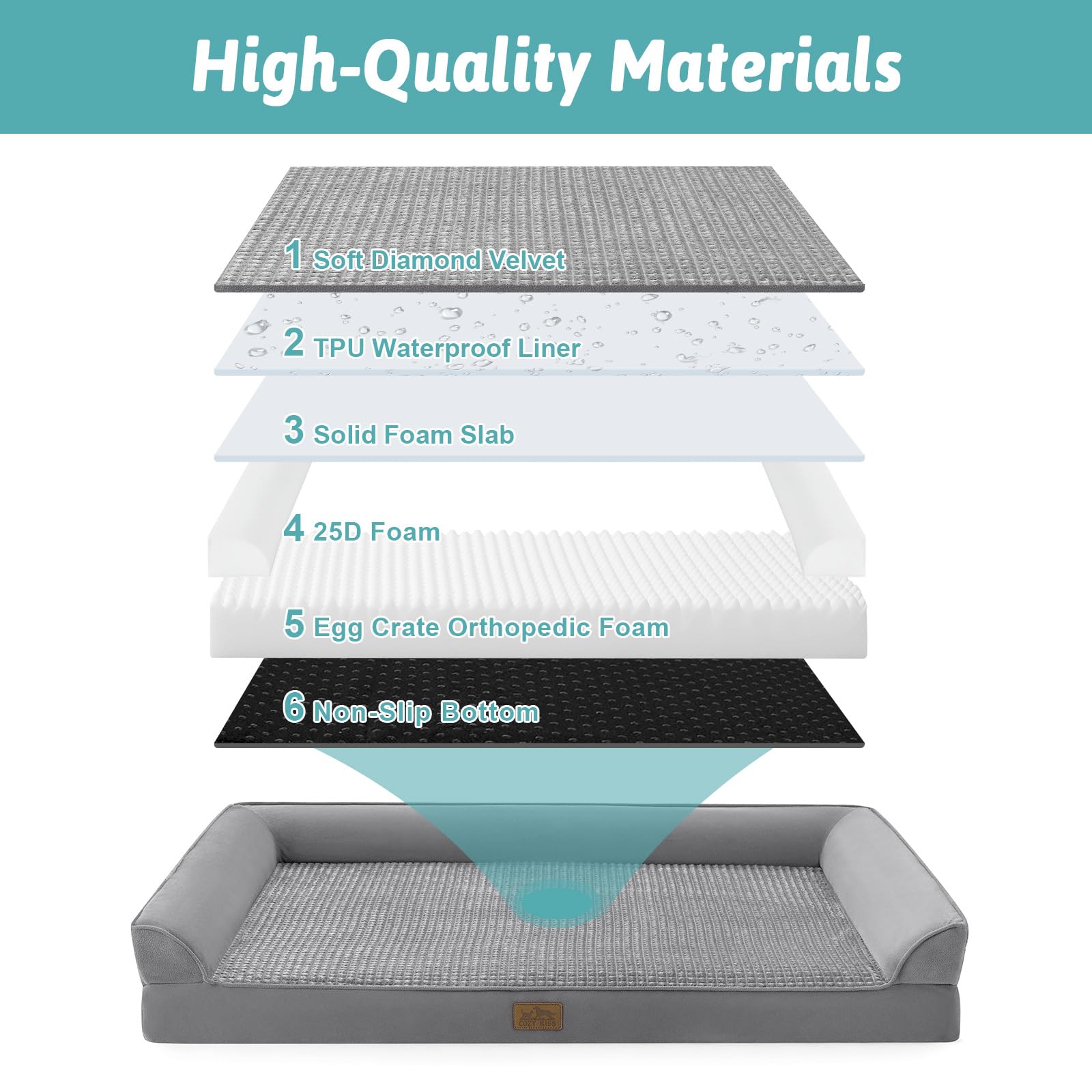 Cama ortopédica Cosy Kiss para Perros extragrandes, sofá XXL para Perros extragrandes, Acolchado de Espuma de Gran Soporte, Funda Impermeable y Base Antideslizante, Gris