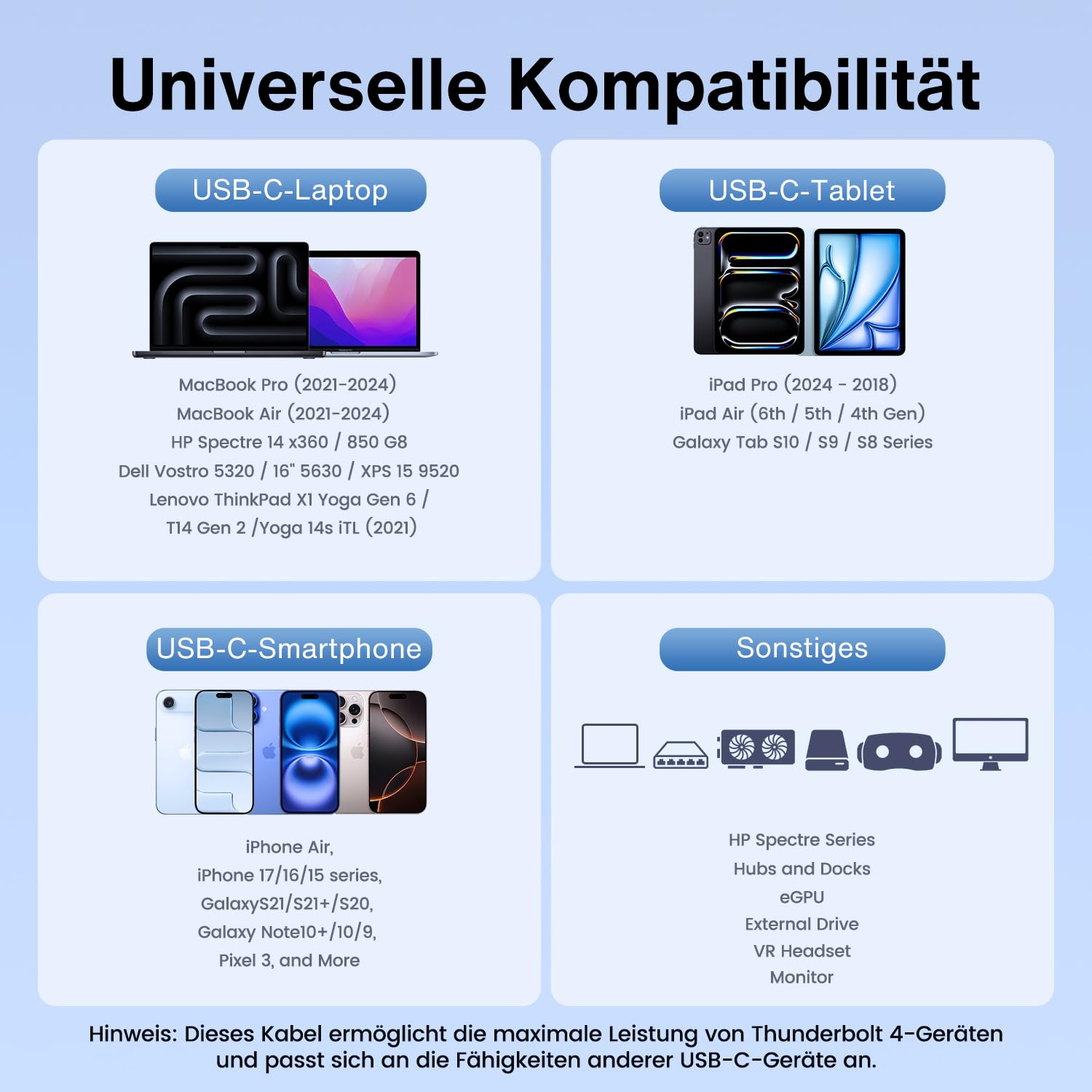 IVANKY Thunderbolt 4 Kabel 1.5M [Intel-zertifiziert], 240W USB C Ladekabel, 40Gbps Daten 8K Video, für MacBook Air/Pro M5, MacBook Neo, iPhone 17/17e/16, iPad Air M4, Samsung, USB4 Kompatibel