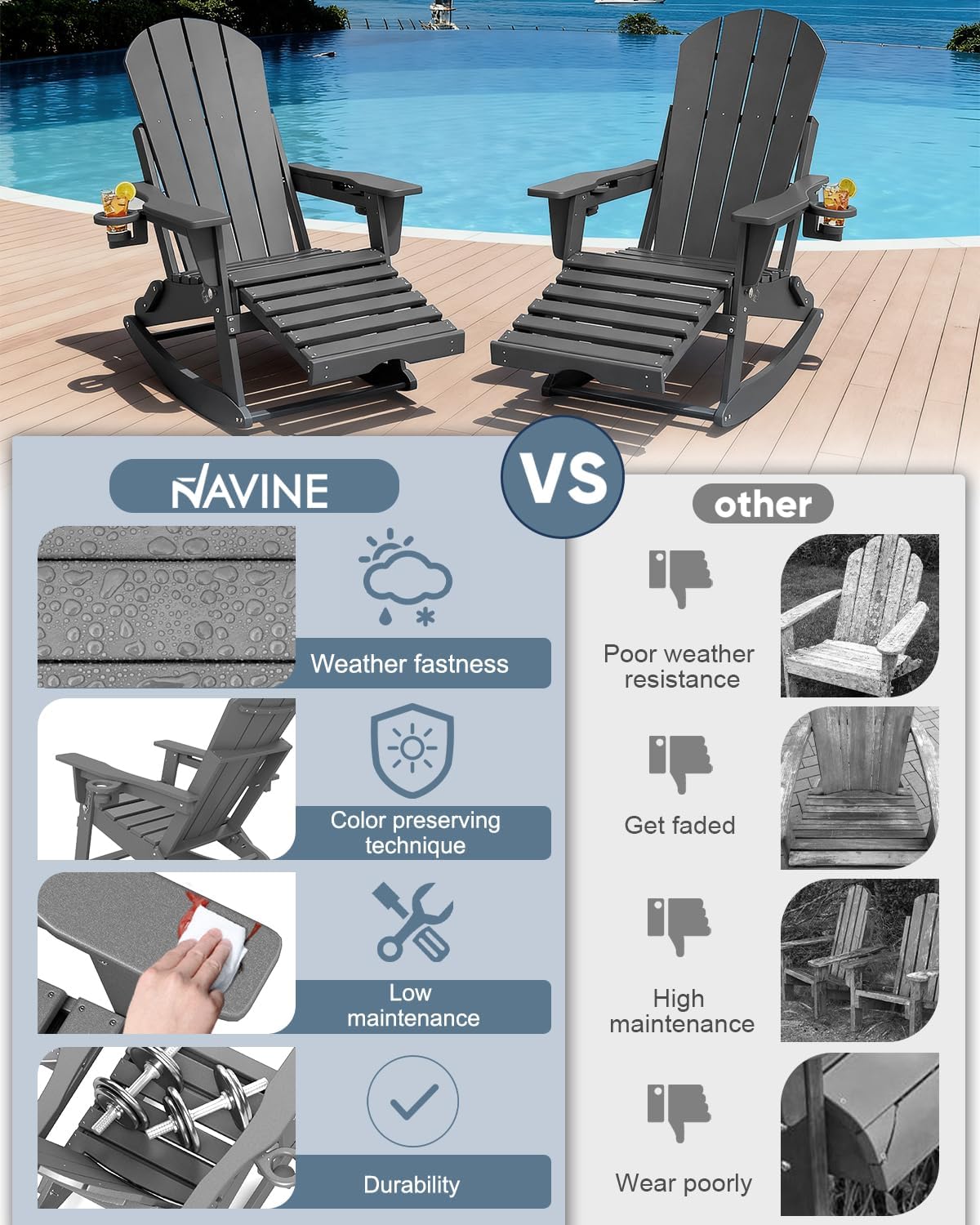 NAVINE Adirondack Rocking Chairs Set of 2 with Retractable Ottoman, All Weather Folding Adirondack Chair with Two Cup Holders, Adirondack Outdoor Rocking Chairs for Porch, Patio, Balcony. Grey