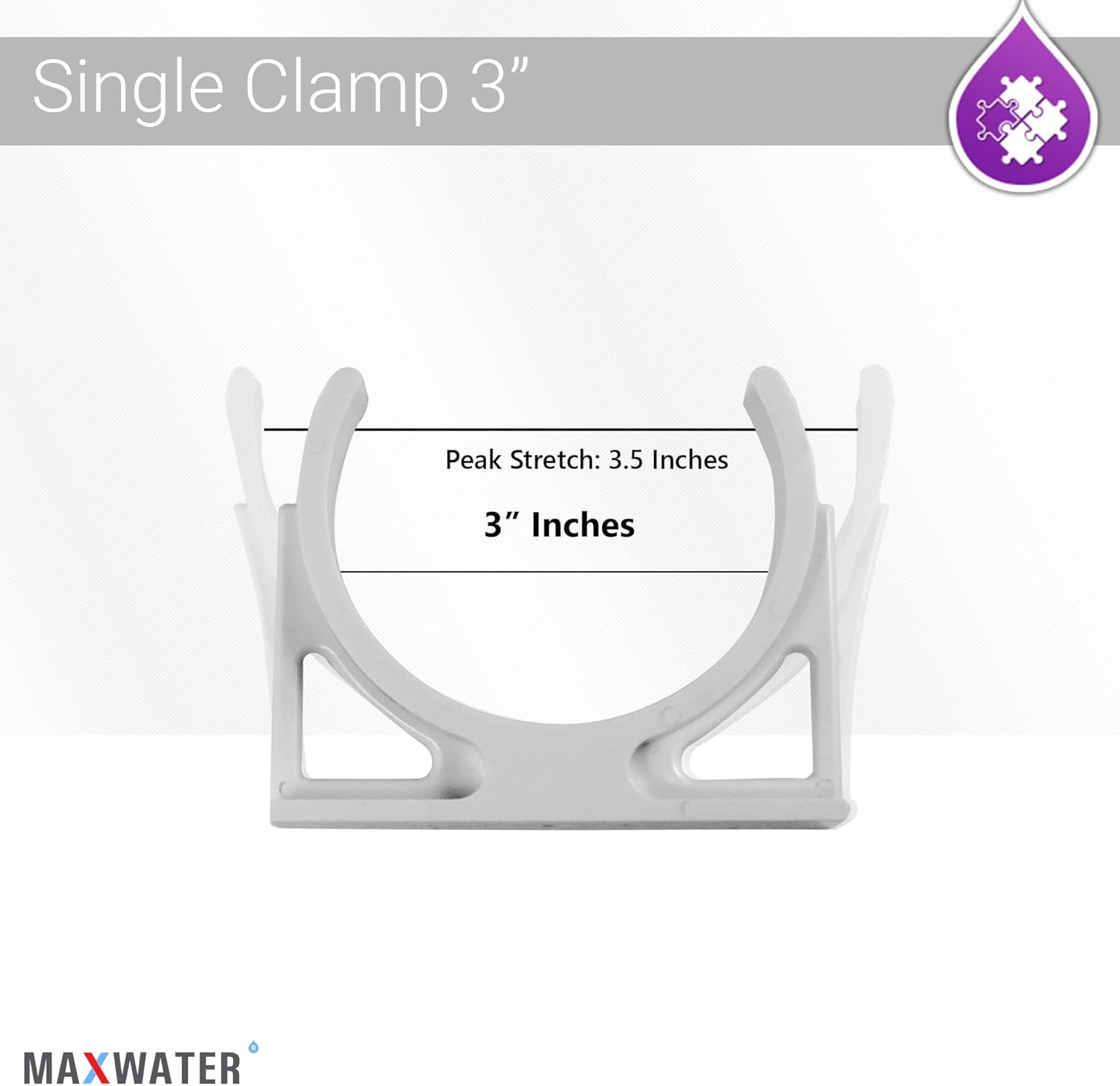 3" Clamp for Reverse Osmosis Membrane, RO Membrane Housing Single Clip for Standard RO System & Under Sink Water Filtration Installation, Base Filter Clip for 2812/3012 RO Membrane Housings