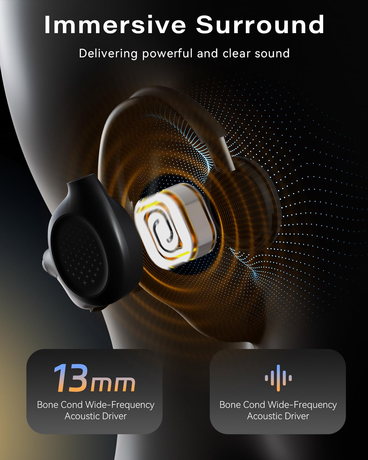 SANOTO Knochenschall Kopfhörer, Open Ear Kopfhörer Bluetooth 5.3 Bone Conduction Kopfhörer Kabellos wasserdichte Schweißfeste Sportkopfhörer Kopfhorer für Läufer Fahrrad Radfahren Fitness (Schwarz)