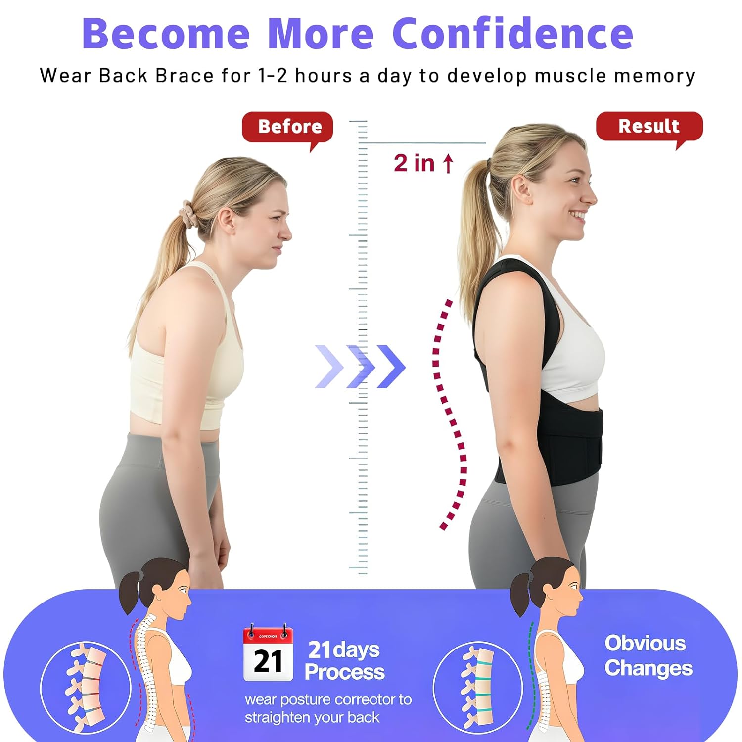 Back Brace Posture Corrector for Women and Men Vertical Alignment System, Lower Back Pain Relief, Back Straighter Instant Posture Corrector - Scoliosis （M）