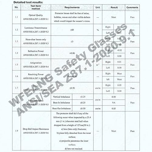 Miniatura 6 de WFEANG Lentes de seguridad transparentes para hombres y mujeres, ANSI Z87.1, resistentes a arañazos e impactos para WorkLab