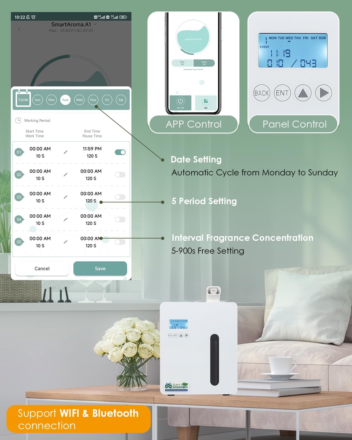Mxmoonant Máquina de Fragancia sin Agua, 300ml | Control App/WiFi, compatible HVAC, montaje en pared, 300-500m³, para hogar/oficina/tienda/hotel