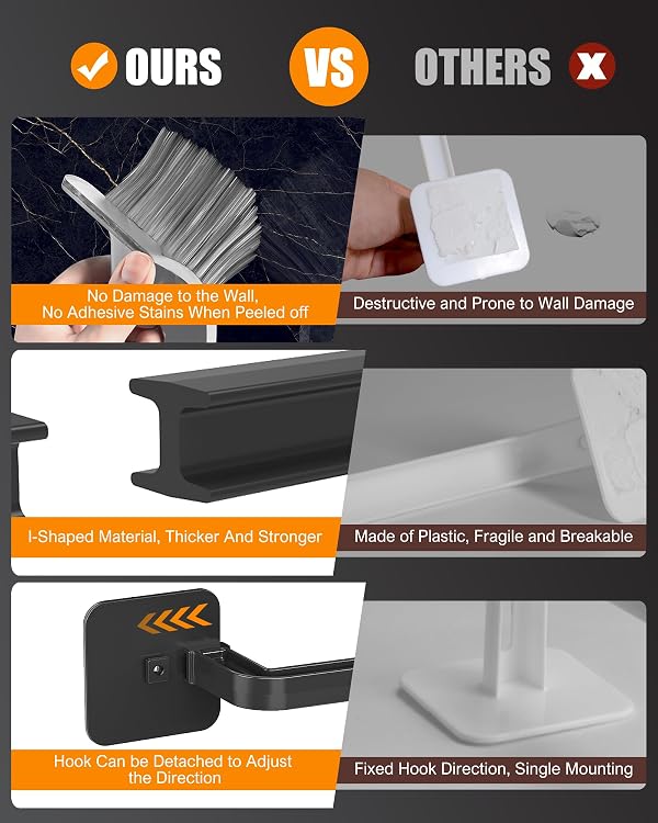 Sunfanie Hat Rack for Hat Storage (4-Pack), Multi-Purpose Hat Organizer, Strong Adhesive Hat Hooks for Wall Organizer for Baseball Caps, Two Mounting Options Hook, Black by Sunfanie - Image 8