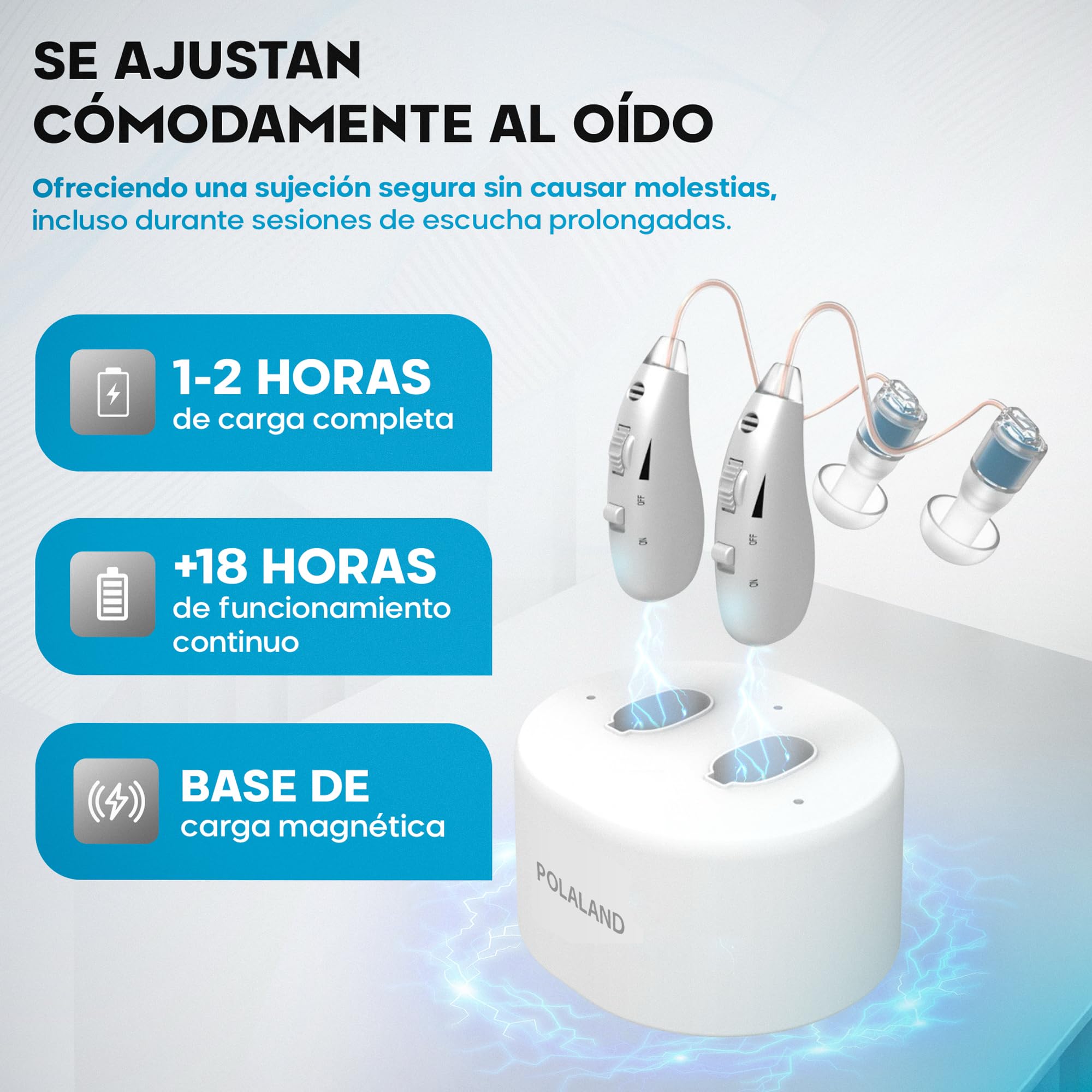 Amplificador de Sonido Personal Recargable (2 Unidades), Ultraligero (4 g) Retroauricular (BTE), Chip DSP, Volumen Ajustable, Base de Carga Magnética, para TV y Conversaciones