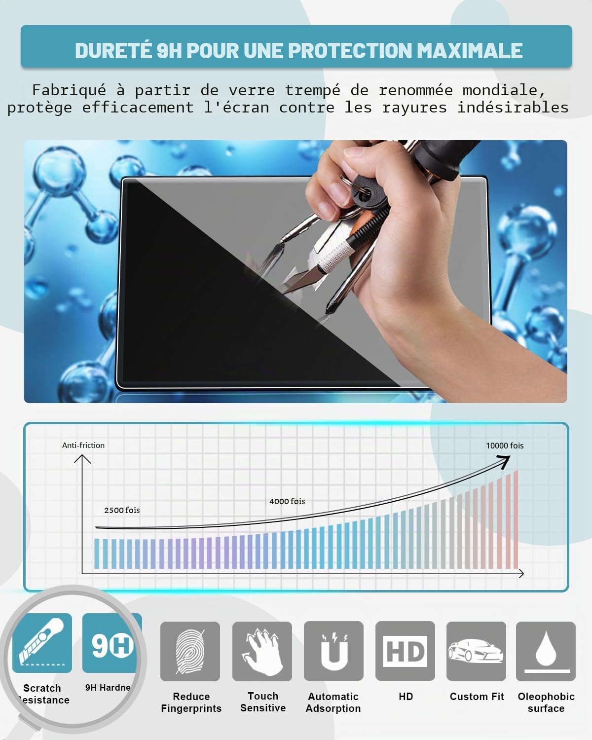 CDEFG Xpeng G6 Film de protection d'écran en verre trempé anti-rayures pour GPS 9H Compatible avec 2025 2026 15,6"
