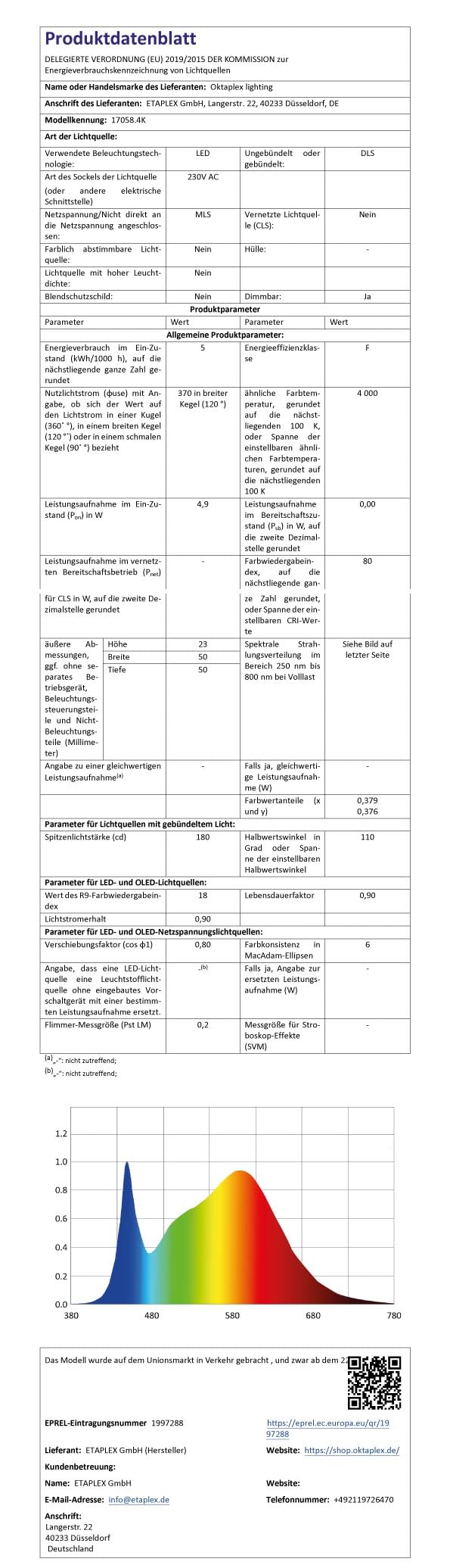 Oktaplex Lighting Zestaw 12 reflektorów LED do zabudowy 230 V – bezstopniowe ściemnianie – 4,9 W 4000 K 370 lm neutralna biel – spot sufitowy stal szlachetna szczotkowana wymiar otworu 60 mm