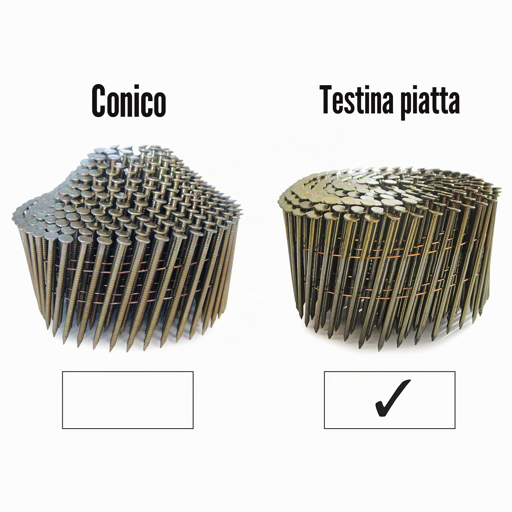 Tacwise 0965 Chiodi Finitura Lucida in Bobina Piatta Tipo 2,8/83 mm, Punta a Diamante, Annellati e Inclinati di 16°, Fascicolati con fil di ferro, Confezione da 4000