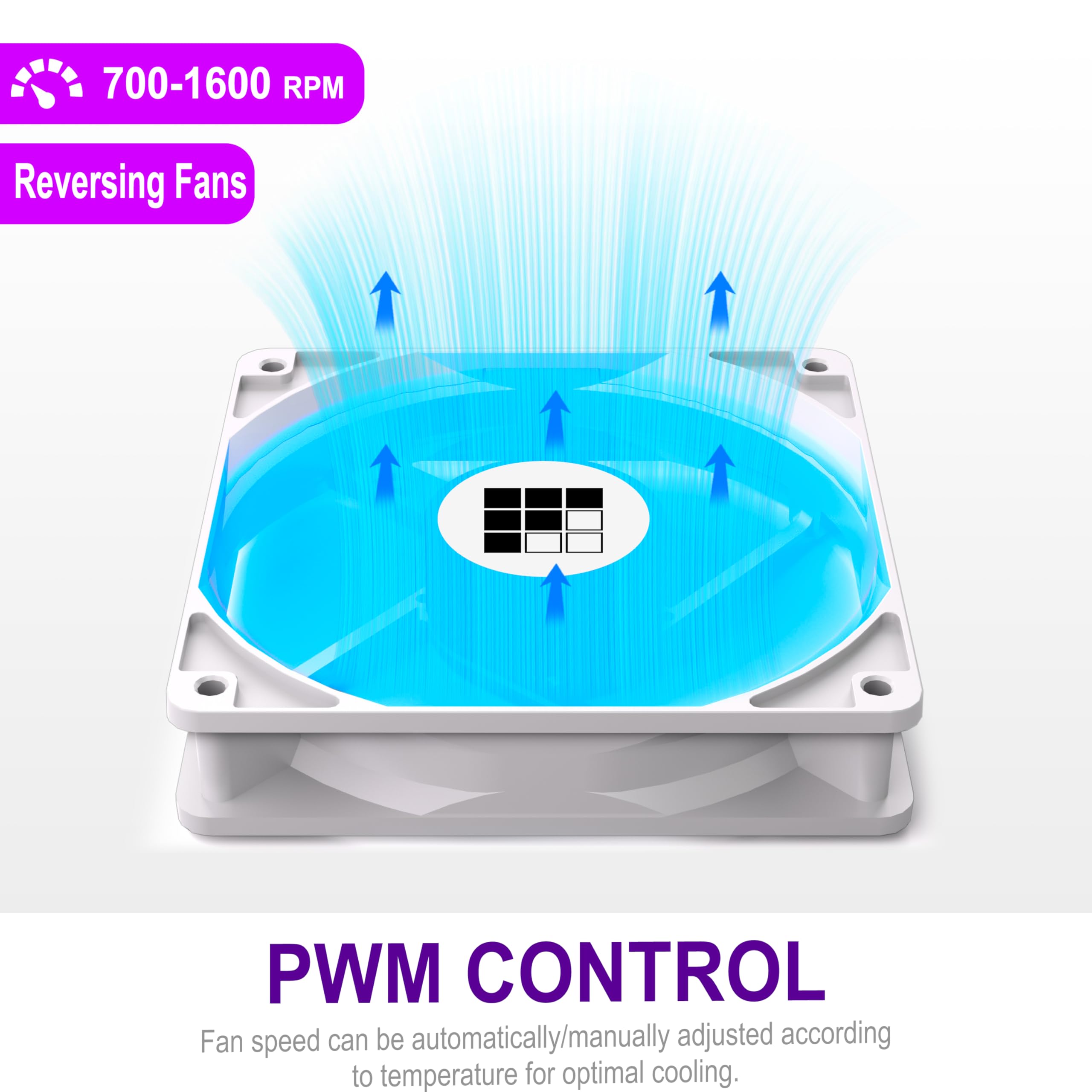 Be Quiet! Ali Pure 2 PWM (120 Mm, 1 X) - Acquista Su - Foto 9