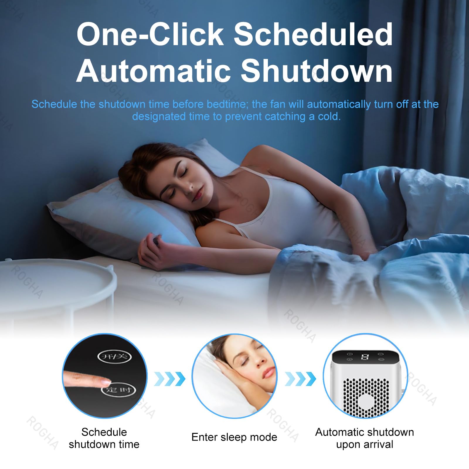 Sistem di Raffreddamento rinfrescante per Il Letto, raffreddatore per Letto, Volume dell'Acqua 1,7 Litri, Pannello Touch LCD, Timer 9 Ore, modalità di Raffreddamento Adatta al Sonno