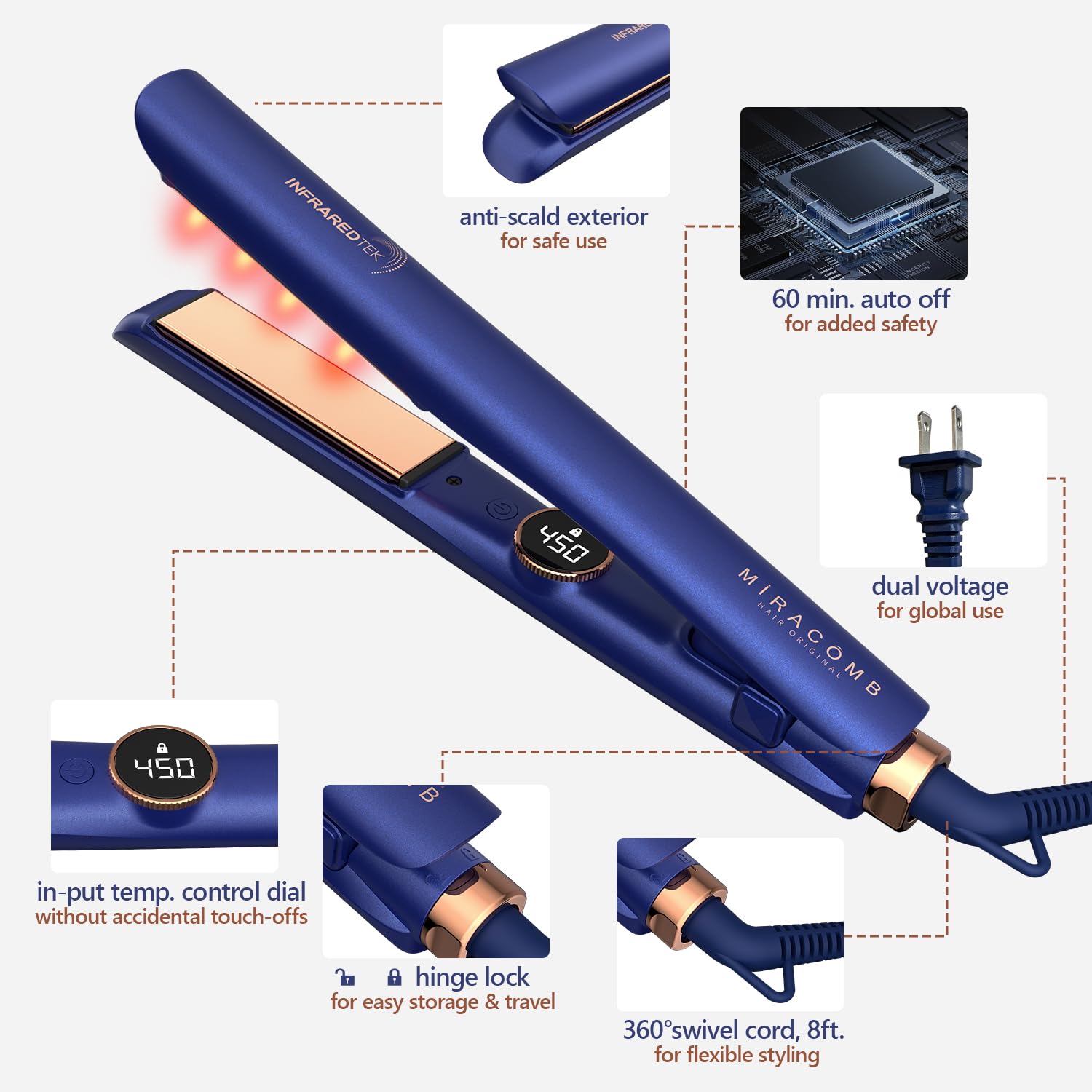 Miracomb Titanium Flat Iron Hair Straightener New/ SEALED 2022126152337718.jpg main image 3