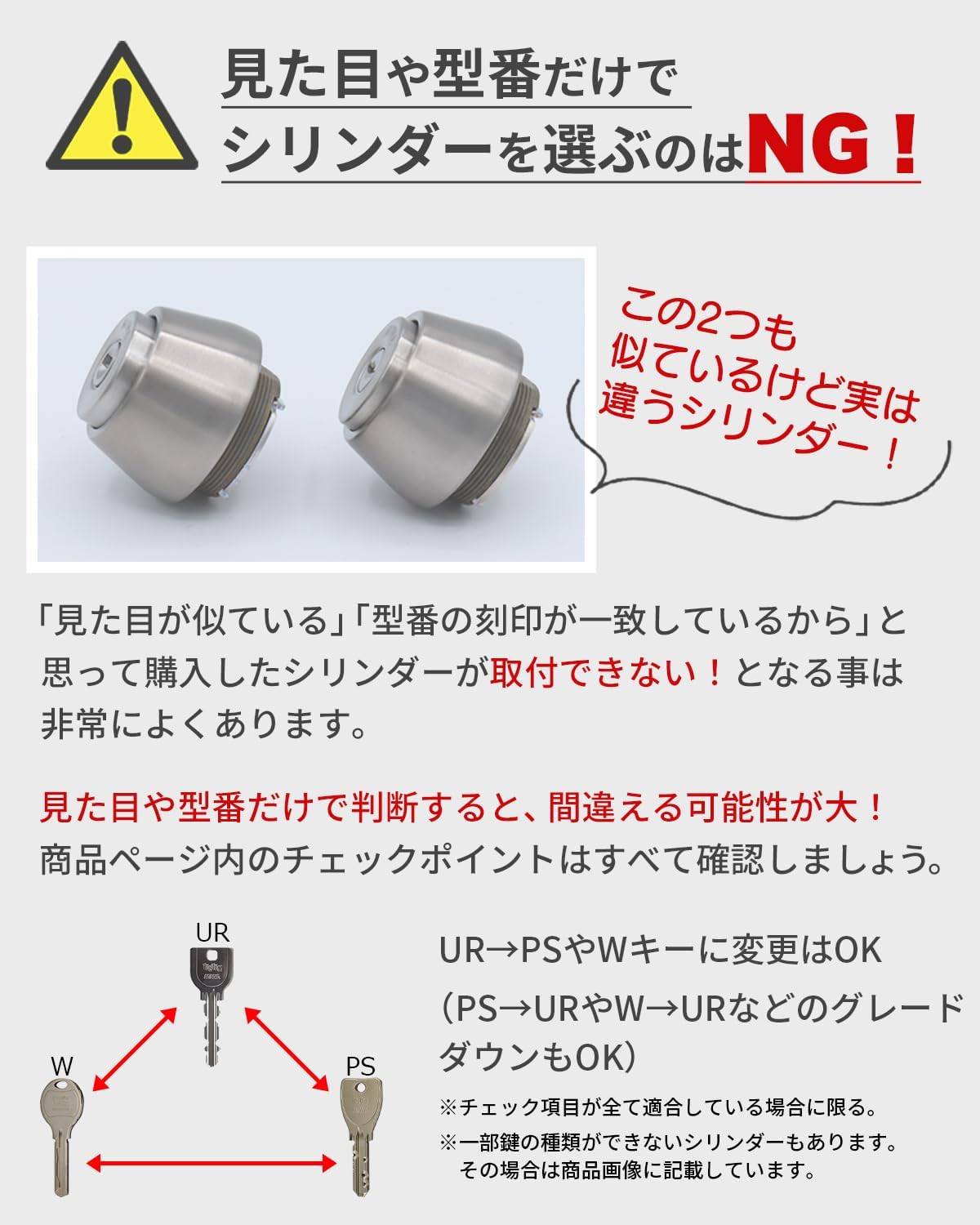 LIXIL 解錠ボタン DASZ752 ホワイト DASZ752 玄関ドア 開錠ボタン 1個