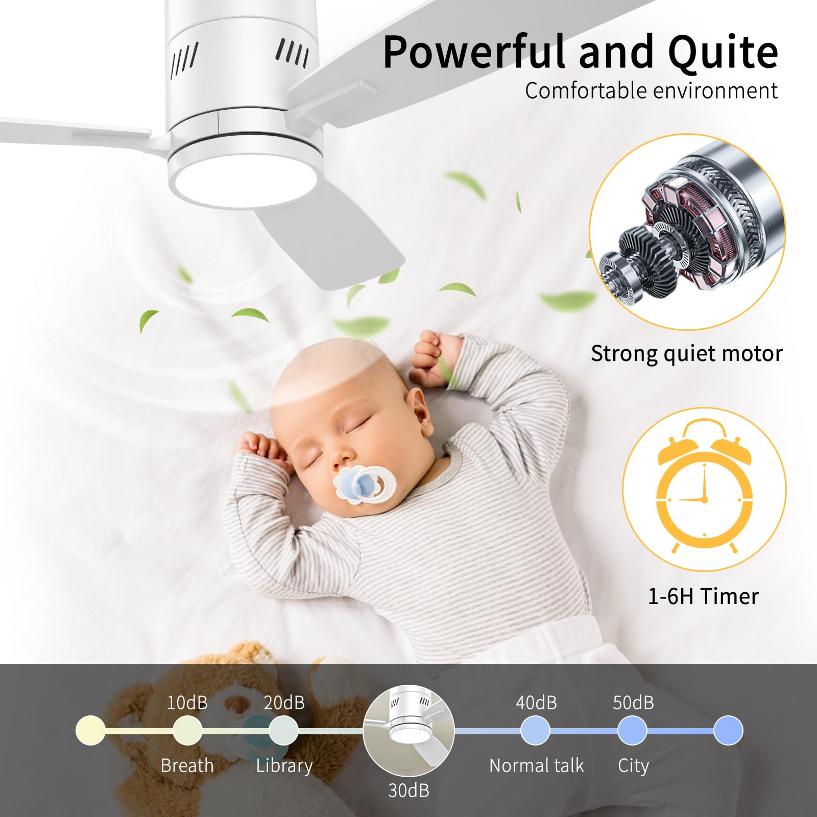 Ventilador de Techo con Luz y Mando 107cm(42"), Ventilador Techo Bajo Perfil 23cm, Motor DC Silencioso 30W, 6 Velocidades, 6CCT Regulable, Función Memoria, Temporizador, Invierno/Verano, Blanco/Madera