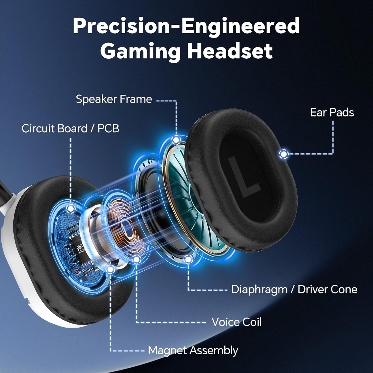 QXQ Wired Gaming Headset for PS5/PS4/PC/Switch, 3.5mm Over-Ear Headphones with Noise-Canceling Mic, RGB LED Light, Deep Bass Stereo Surround Sound, Soft Memory Foam Earpads, All-Day Comfort, White RGB