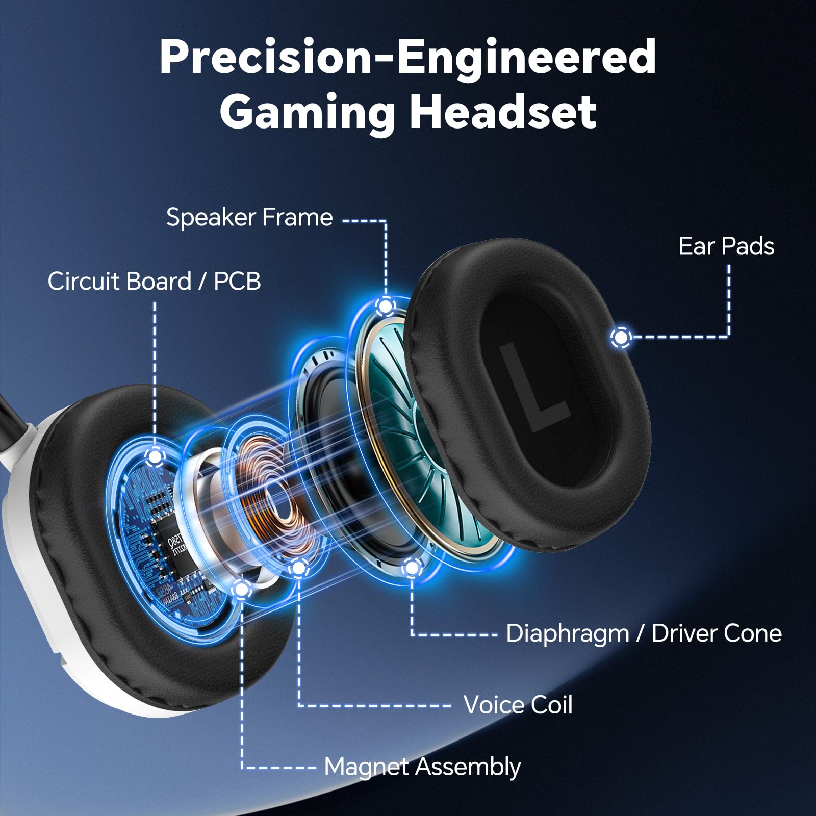 Cuffie Gaming Cablate Stereo Bass Deep - Microfono Flip-to-Mute, Cuscinetti Auricolari in Memory Foam, Cuffie Over-Ear LED RGB, Controllo Volume, Jack 3.5mm+USB, per PS4 PS5 Xbox One PC Switch Laptop