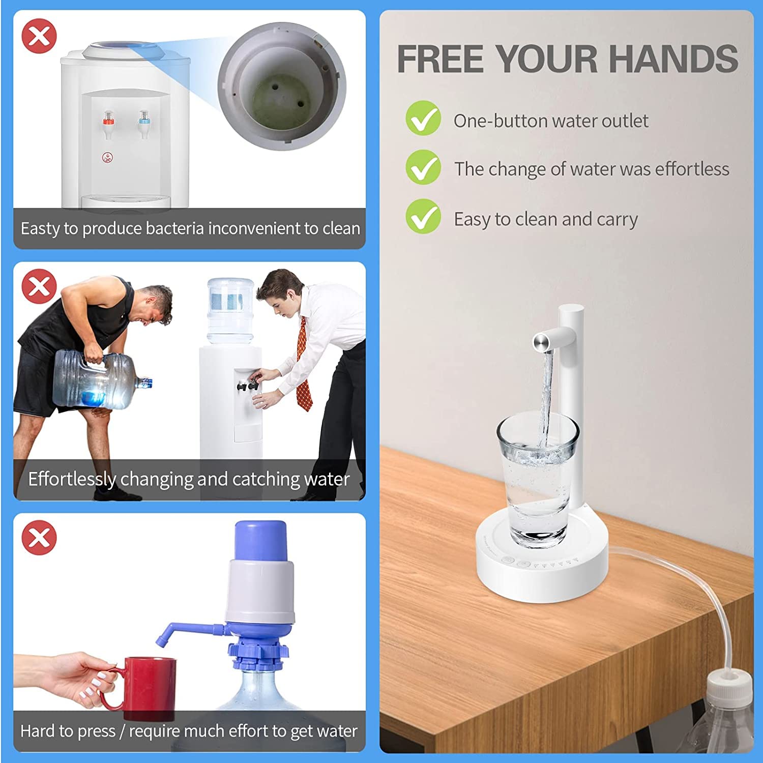 Dispenser Acqua Intelligente USB 22 cm | Batteria Ricaricabile, Funzionamento Silenzioso | Adatto per Casa e Viaggio, Portatile, Bianco