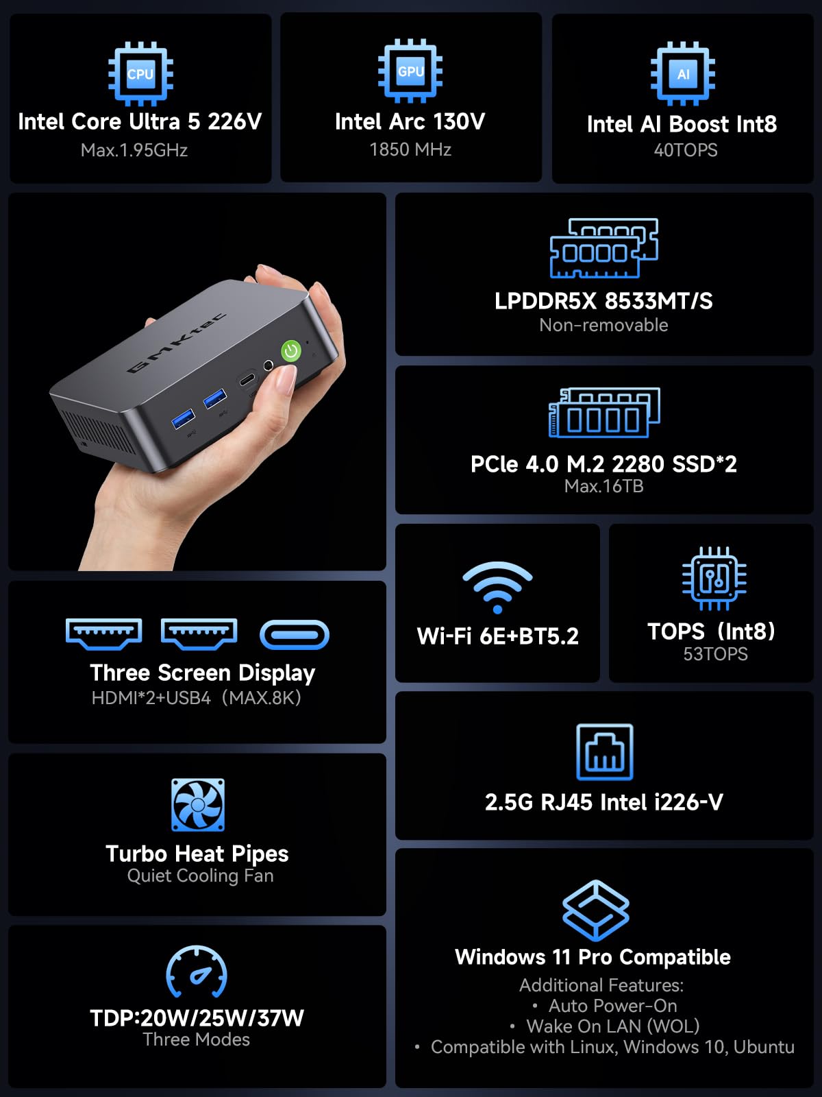 GMKtec Mini PC, K9 Intel Core Ultra 5 125H (Turbo 4.5GHz, 14C/18T