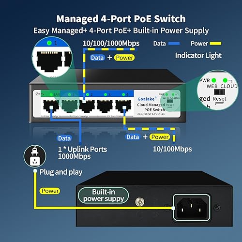 Miniatura 2 de Conmutador Ethernet PoE de 5 puertos (4 puertos PoE, 1 enlace ascendente) con función de extensión, interruptor Ethernet administrado inteligente