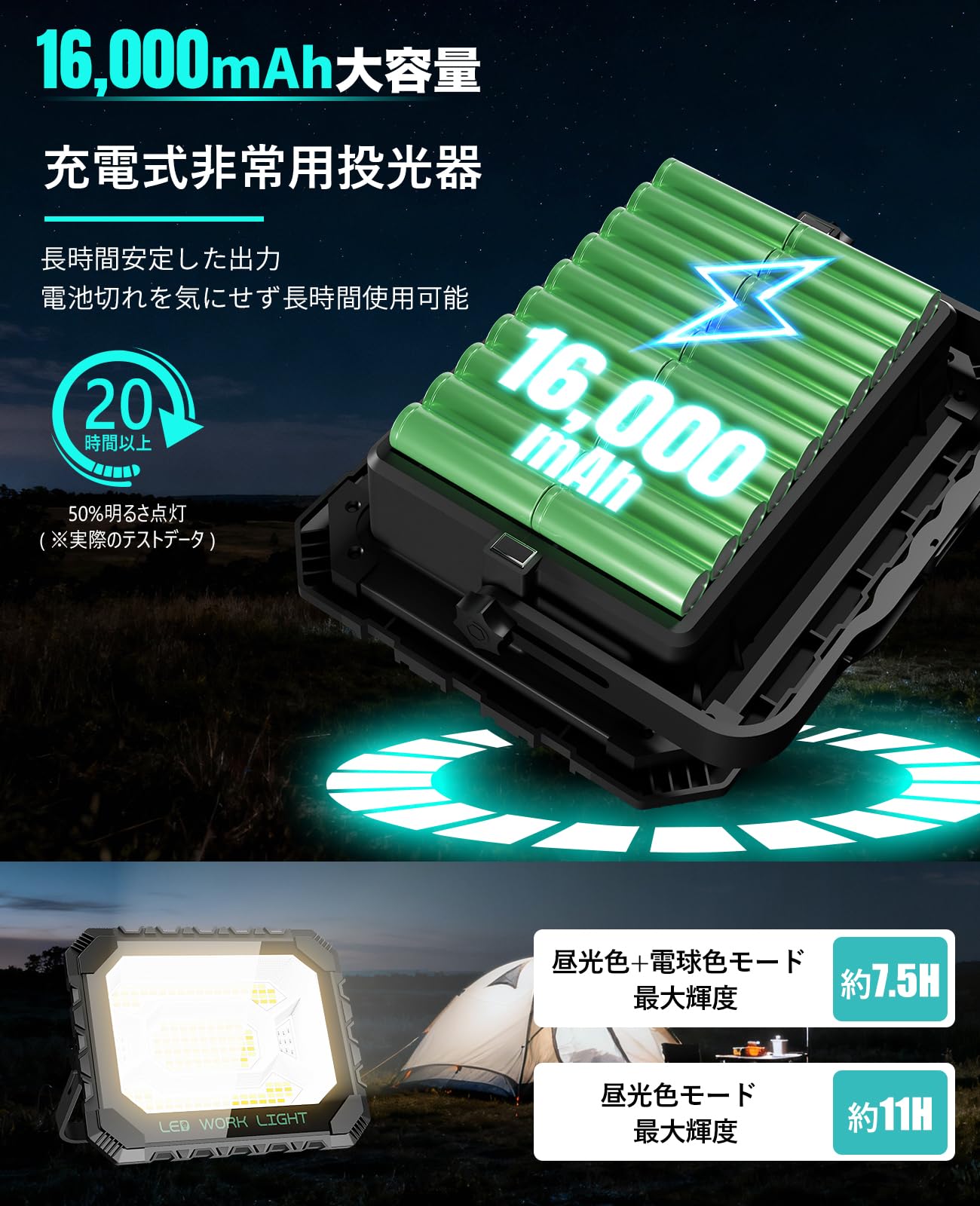 Amazon.co.jp: SUKITEN 投光器 充電式 LED 200W 16000mAh 16000lm