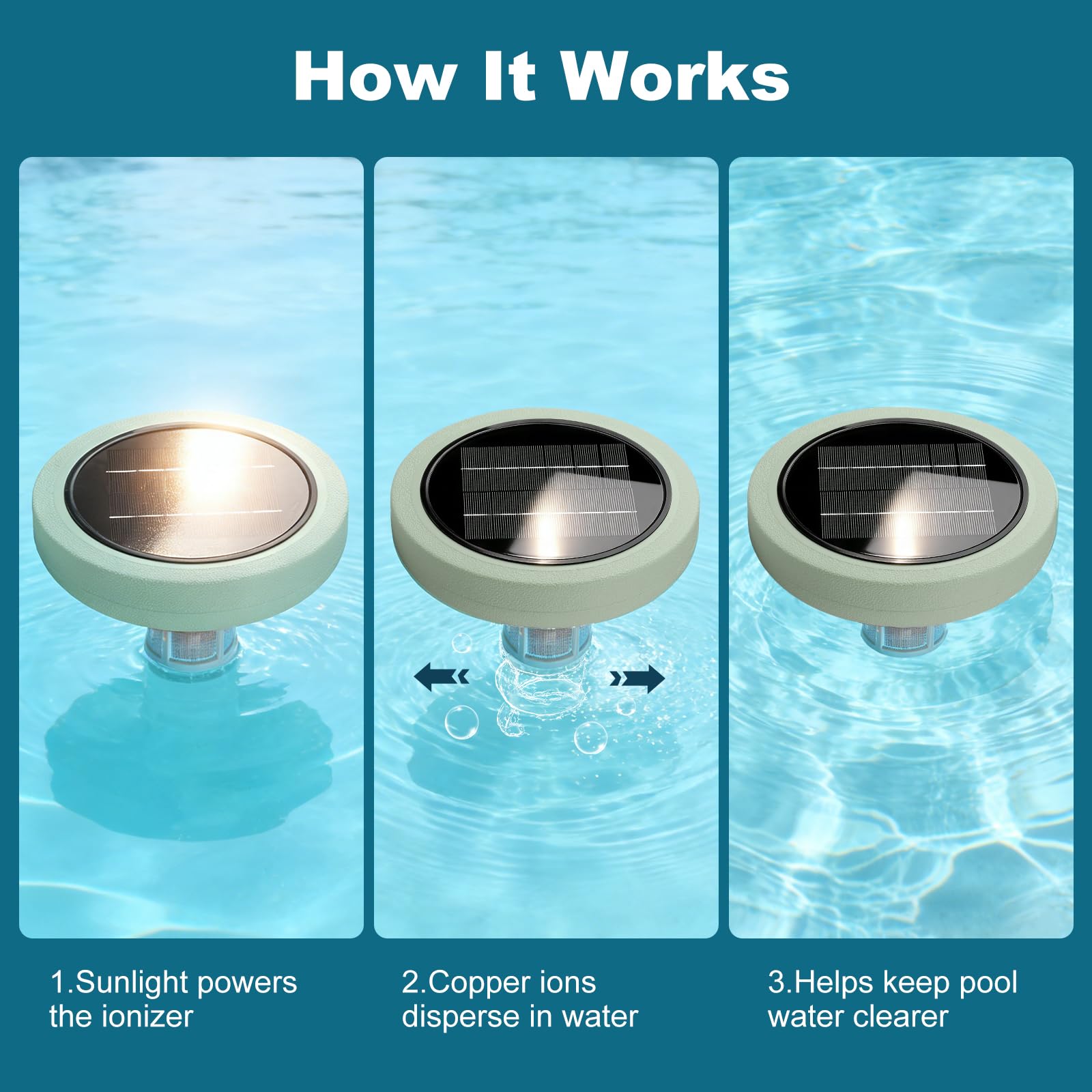 Ionizzatore Solare Per Piscine, Purificatore In Rame Per Piscine Domestiche, Pulitore Acqua Per Piscine Interrate E Fuori Terra, Portata Massima 151.400 Litri, Ideale Per La Tua Piscina (Azzurro)