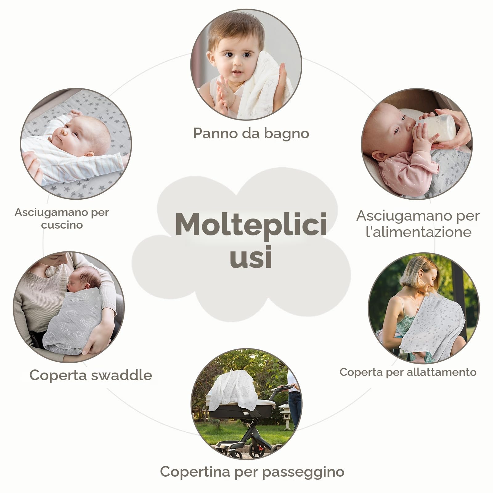 Maliton Mussole Neonato 6 Pz 70x70cm Panni in Mussola morbidi assorbenti traspiranti