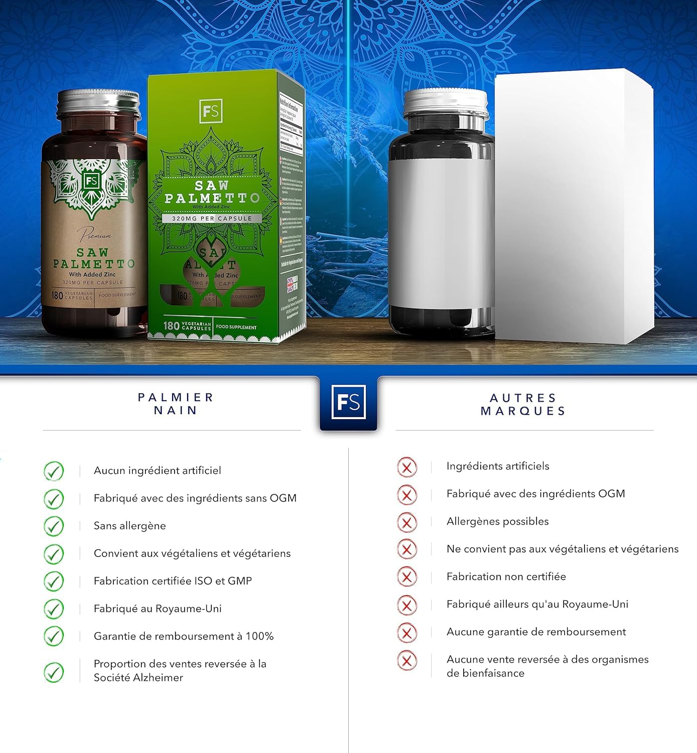 FS Saw Palmetto | Prostate Complément Alimentaire 180 Gélules - Haute Teneur 320mg Saw Palmetto Cheveux avec 15mg Zinc Palmier Nain Gélules (extrait 20:1) par Portion | Sans OGM