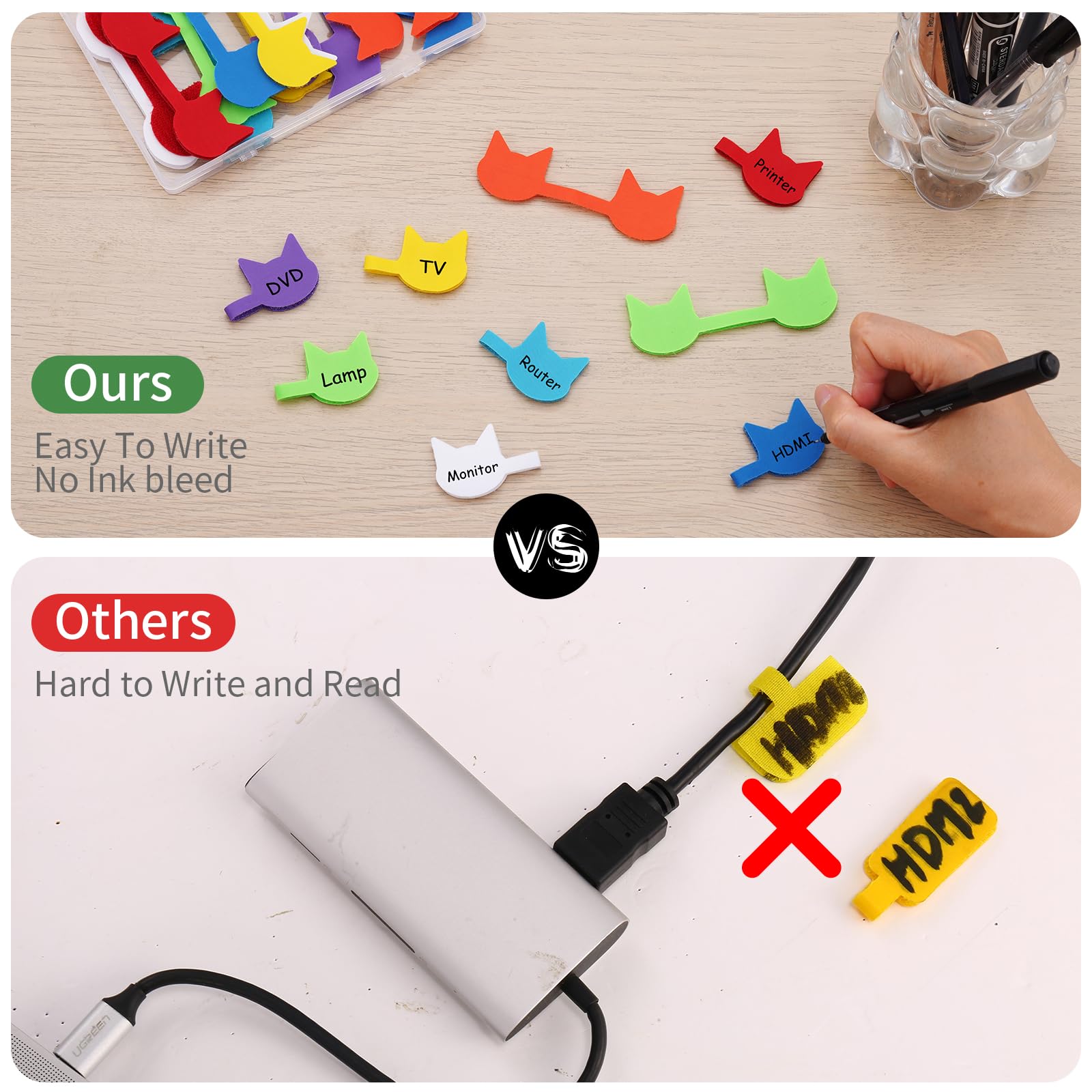 Simple Head To Label Snapklik.com : Trilancer Cord Labels Cable Label, Multicolored ...