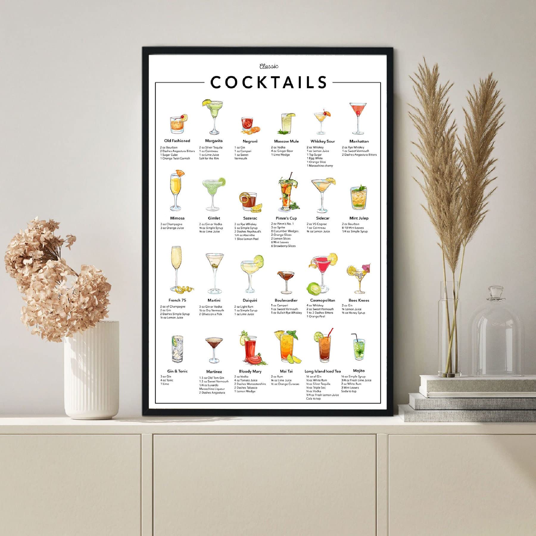 Classic Cocktails Recipe Cocktail Poster Cocktail Art Drink Bar Poster Cocktail Gift Cocktail How To Kitchen Art Kitchen Decor Metal Tin Signs Plaque Iron Painting Wall Decor Art 8x12 Inch