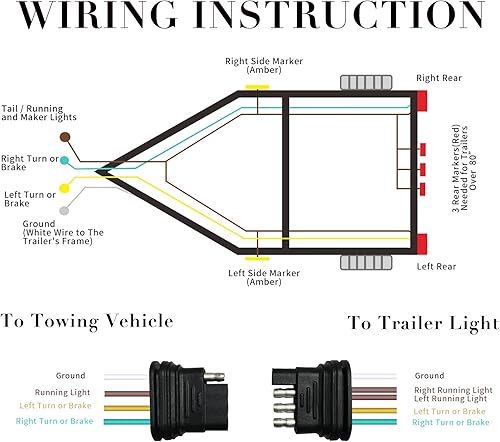 Miniatura 6 de Serlainxin Cableado de remolque de 4 pines, kit de arnés de cableado de remolque de 25 pies, cables codificados por colores de 18 AWG, kit de