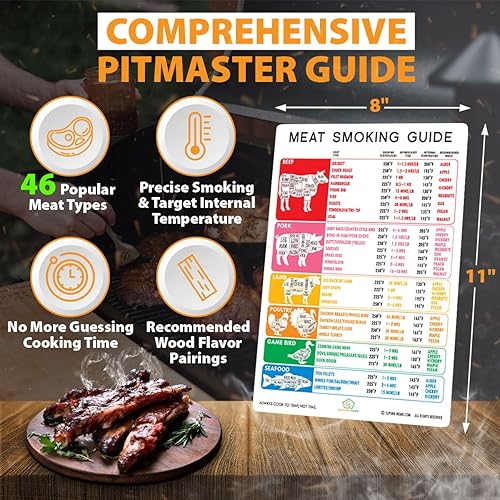 Miniatura 3 de Mejor versión mejorada Guía precisa para ahumar carne, 46 carnes + cortes de carnicero de carne de res, cordero, cerdo, pollo, tabla de sabores de
