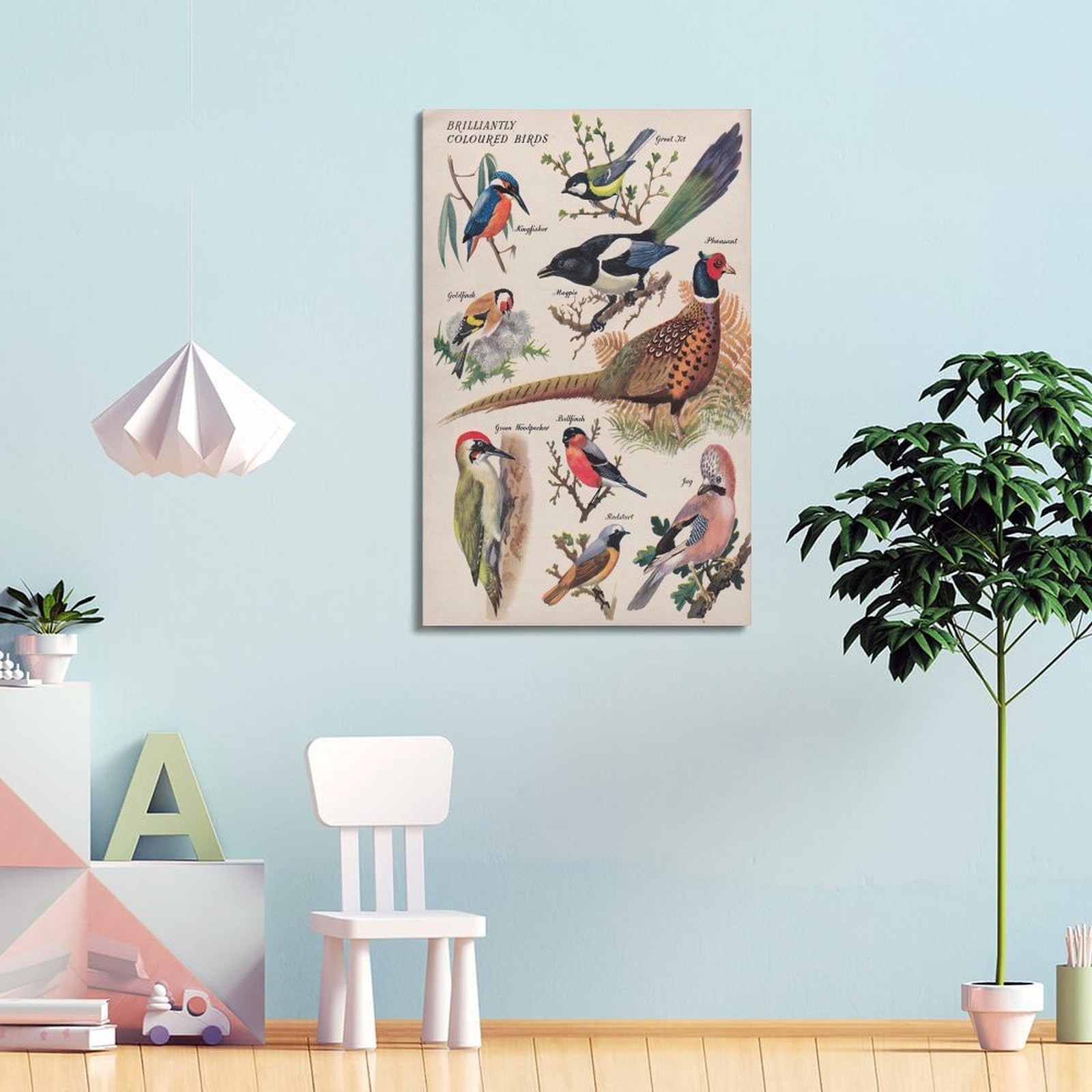 OKNGB Poster, Motiv: britischer Vogelführer, Poster, dekoratives Gemälde, Leinwand, Wandposter und Kunstdruck, moderne Familienschlafzimmer-Dekoration, Poster, 60 x 90 cm