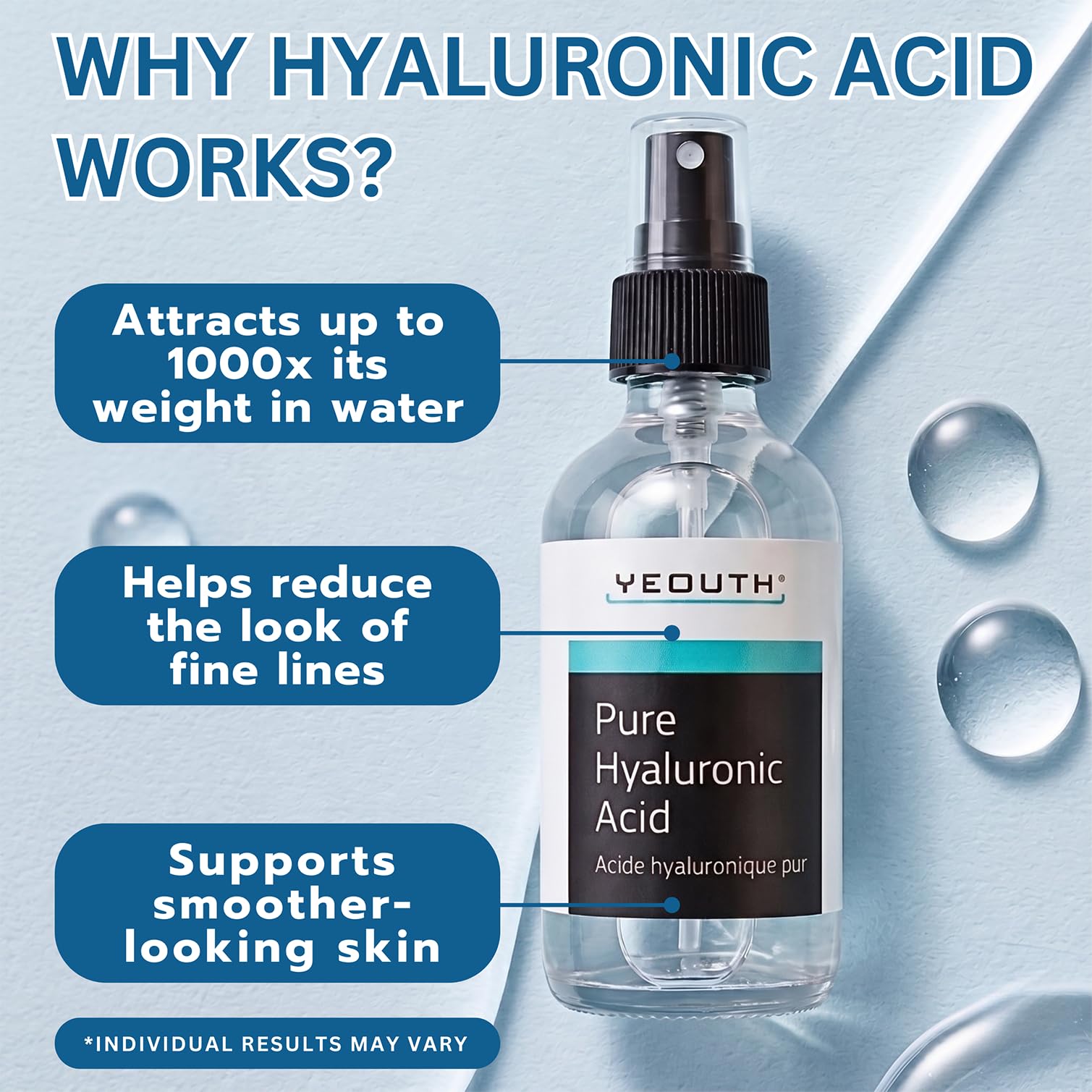 Amazon.com: YEOUTH Pure Hyaluronic Acid Serum for Face, Hydrating