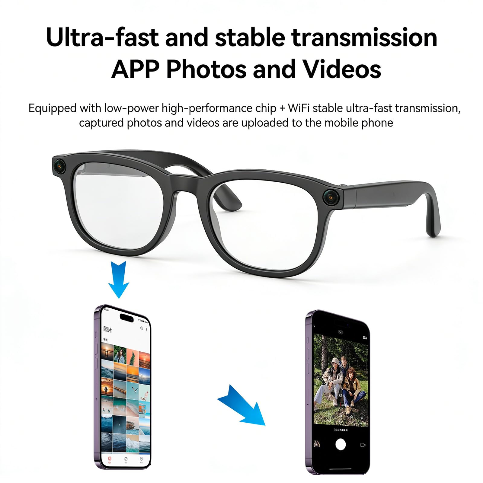 REEDTOCK Occhiali intelligenti AI con fotocamera, registrazione video HD 1080P, occhiali con fotocamera Bluetooth, cancellazione del rumore, assistente vocale, traduzione, montatura TR90, per esterni