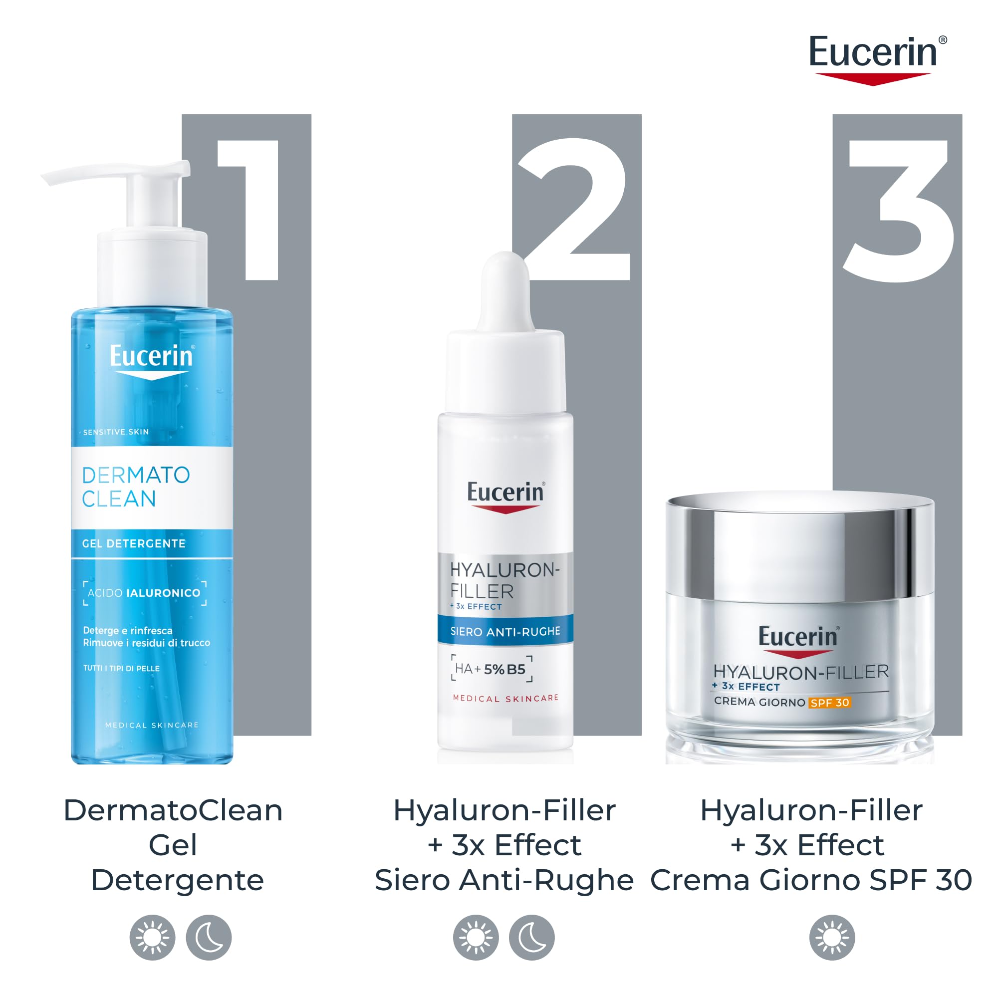 Eucerin Hyaluron-Filler Crema Giorno SPF 30 50 ml, Crema viso antirughe e idratante, Formula con Acido Ialuronico per una pelle ringiovanita adatta per tutti i tipi di pelle