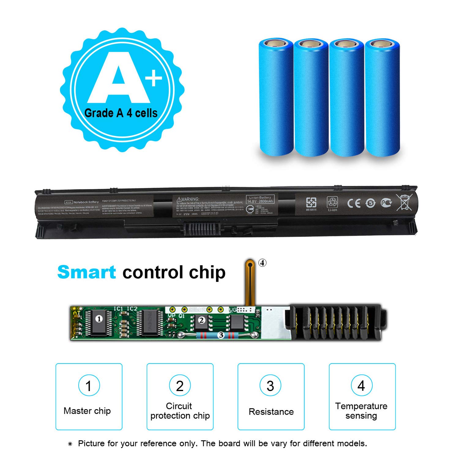 Batteria Per Notebook HP KI04 – 14.8V 2600mAh 41Wh, Compatibile Con Pavilion 14/15/17, Sostituisce HSTNN-DB6T, 800049-001